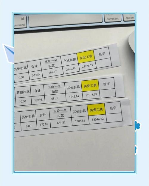 工资条能代替劳动合同吗?-图3 工资条能代替劳动合同吗?-图3