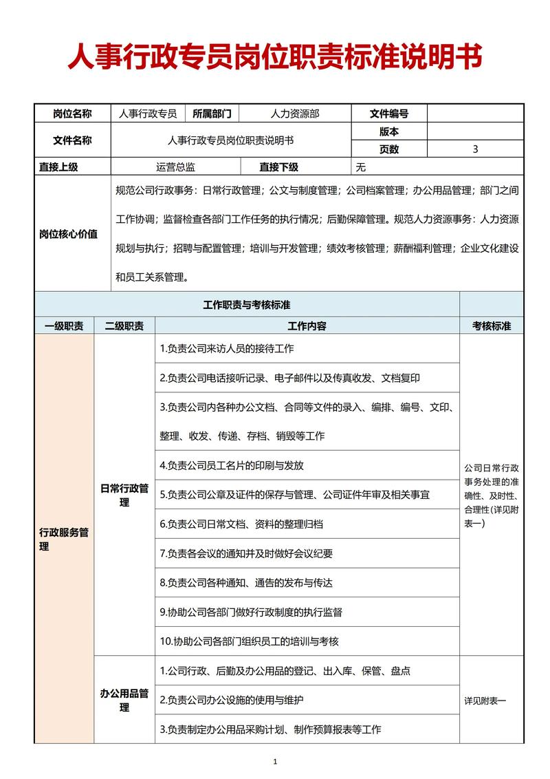 入职为何必须到人力资源部门？-图1