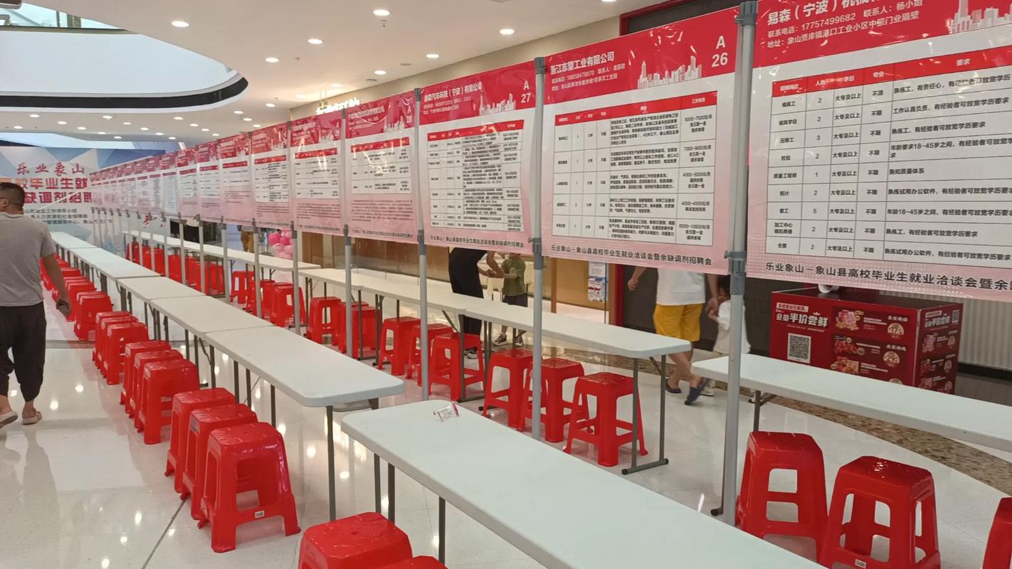 德州万达招聘哪些岗位？薪资待遇如何？-图1