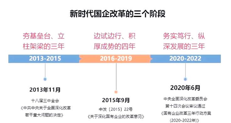 跨国公司人力资源如何跨文化管理?-图3 跨国公司人力资源如何跨文化管理?-图3