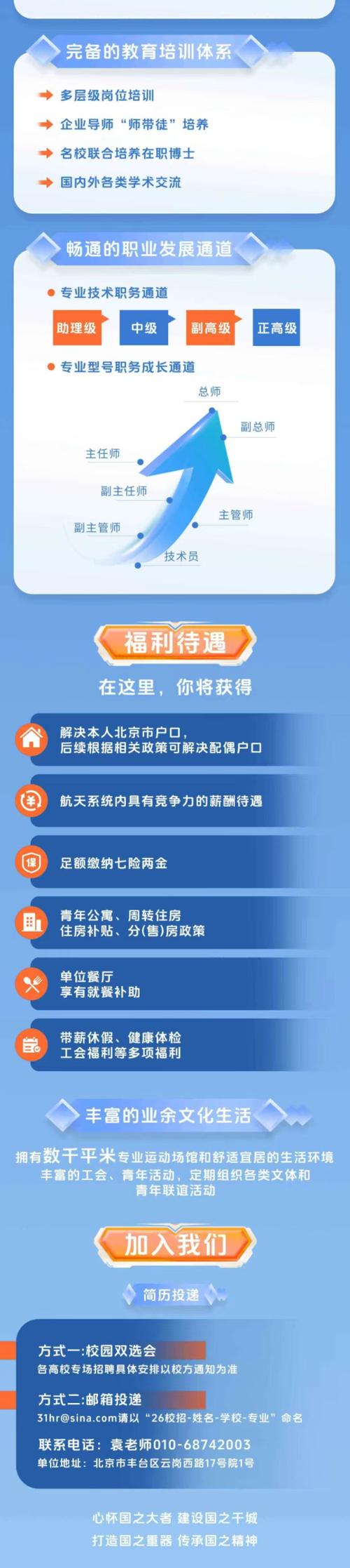 航天三院招聘，哪些岗位值得关注？-图1