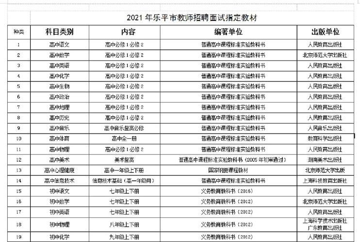 景德镇教师招聘何时开始报名？-图1