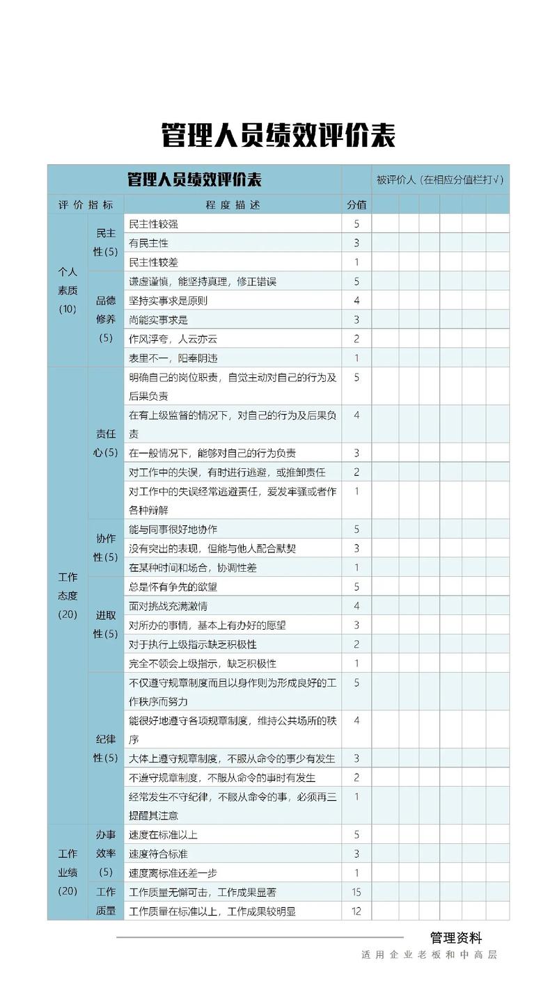 员工评比表如何科学制定?-图1 员工评比表如何科学制定?-图1
