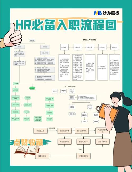小公司入职需准备什么关键材料?-图1 小公司入职需准备什么关键材料?-图1