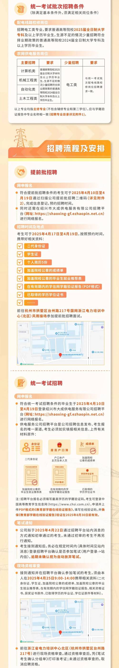 浙江绍兴有哪些最新招聘信息？-图2