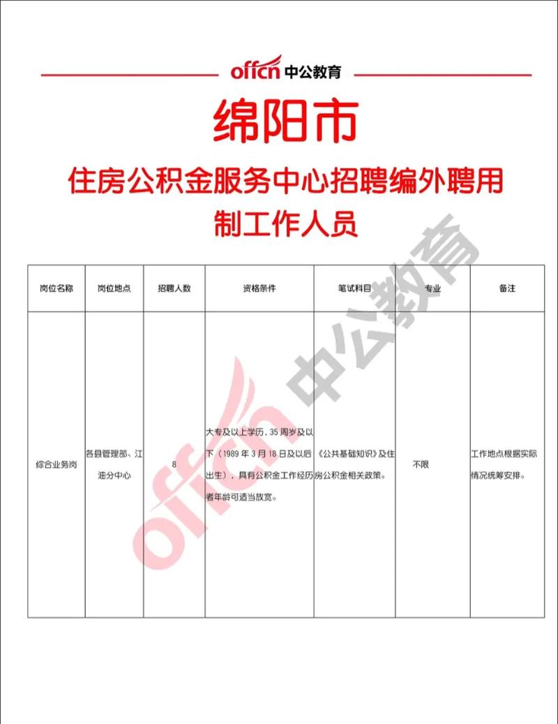 公积金中心招聘，具体岗位和要求是什么？-图1