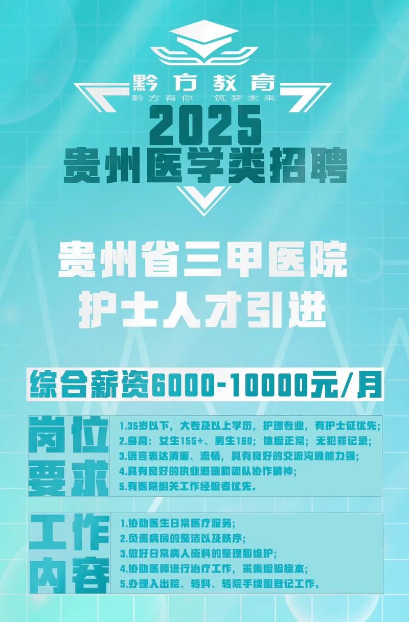 贵州省医院招聘何时开始?-图1 贵州省医院招聘何时开始?-图1