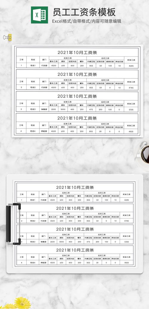 工资条如何为公司带来管理优势?-图1 工资条如何为公司带来管理优势?-图1
