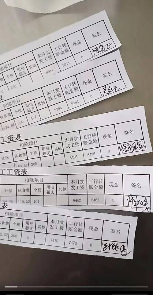 工资条如何为公司带来管理优势?-图2 工资条如何为公司带来管理优势?-图2