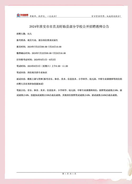 淮安市招聘有哪些岗位和要求？-图3