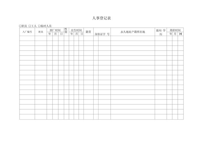 员工资料登记表,信息填写有何规范?-图3 员工资料登记表,信息填写有何规范?-图3