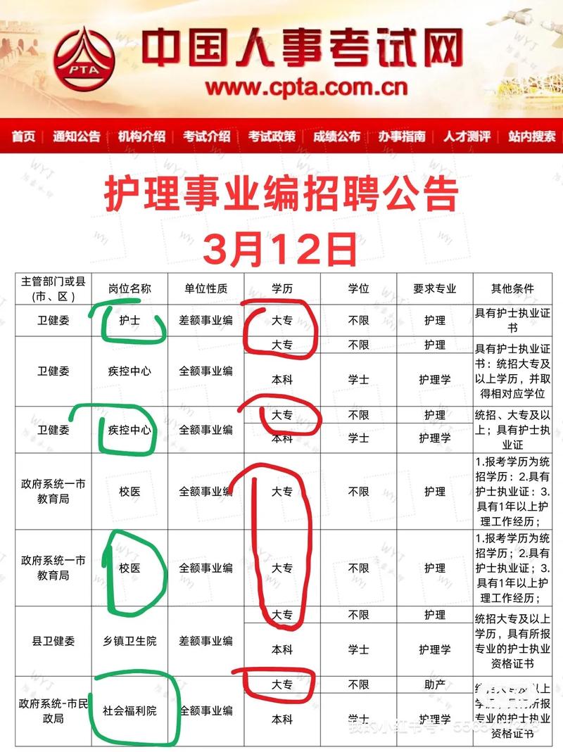 护士网招聘靠谱吗？-图2