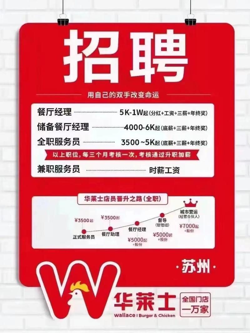 华莱士兼职招聘，待遇如何？-图1