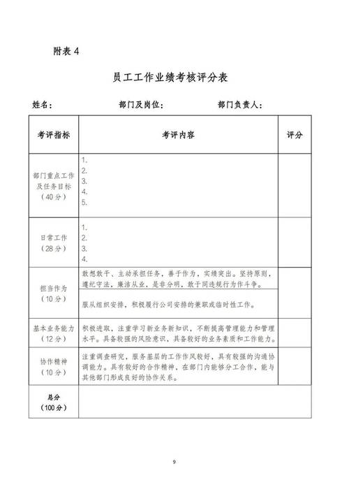 子公司考核方案制定有何关键意义?-图3 子公司考核方案制定有何关键意义?-图3