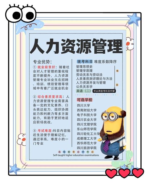 合肥人力资源公司怎么运营？-图3