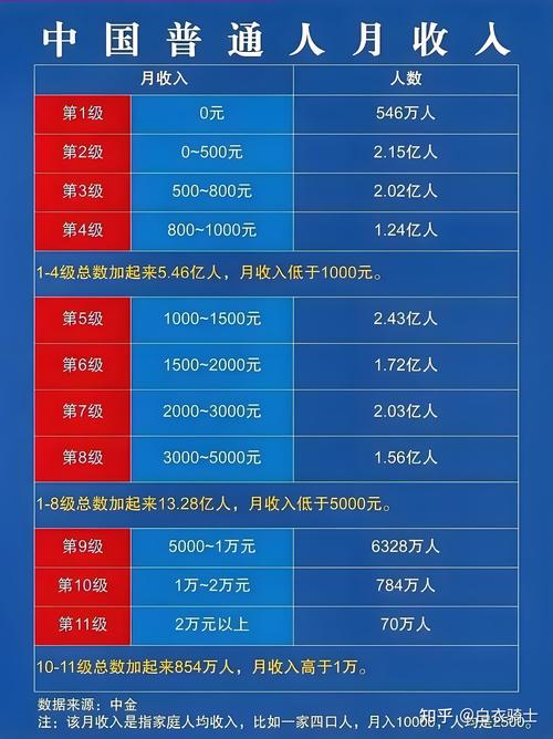 全国人力资源公司数量有多少？-图2