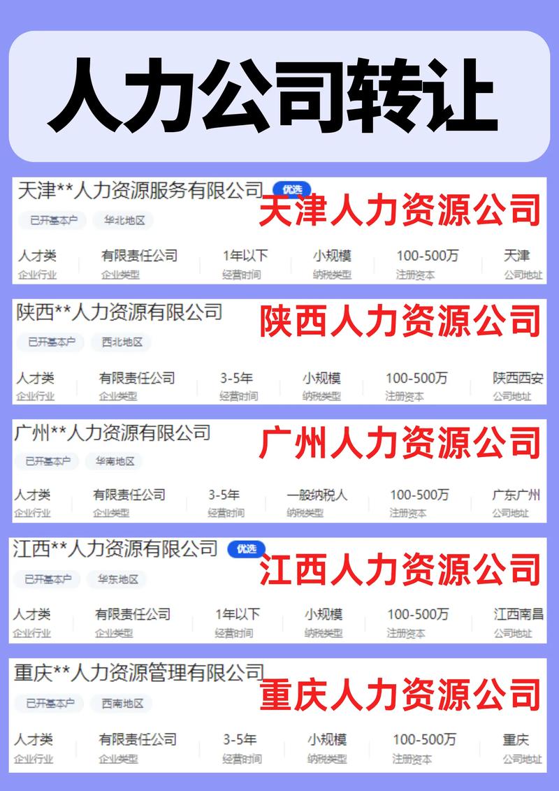 人力资源公司规模一般有多大？-图1