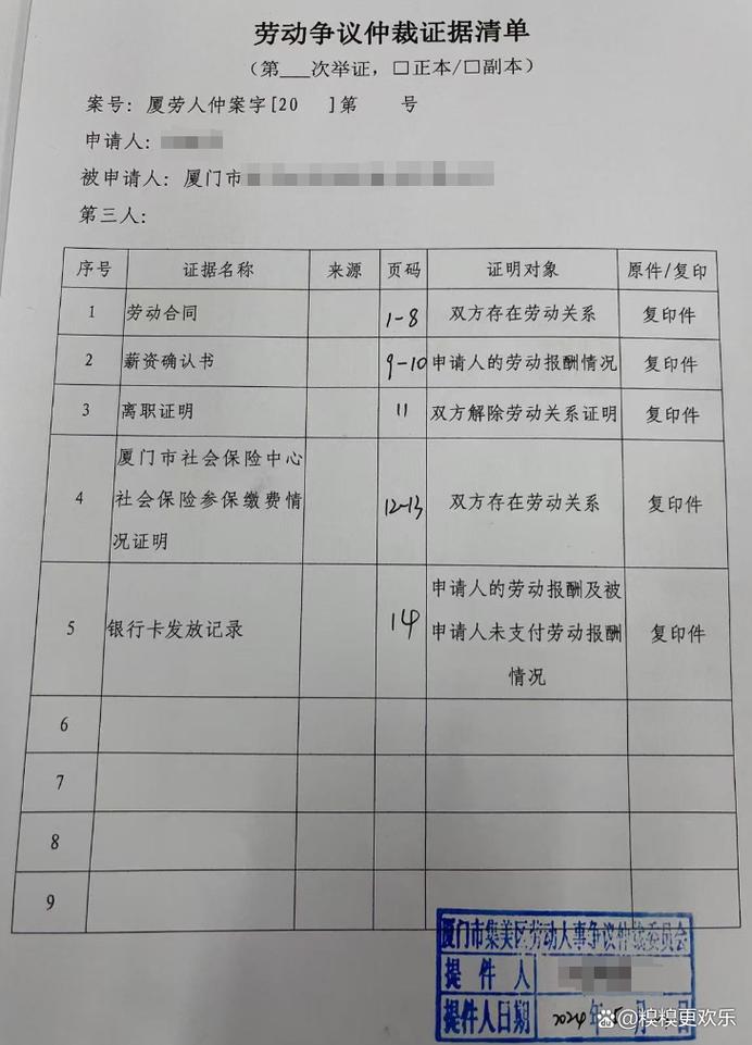 员工偷工资表仲裁,公司如何应对?-图2 员工偷工资表仲裁,公司如何应对?-图2