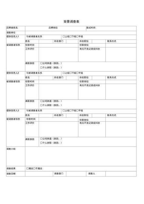 公司倒闭后,HR如何做背景调查?-图1 公司倒闭后,HR如何做背景调查?-图1