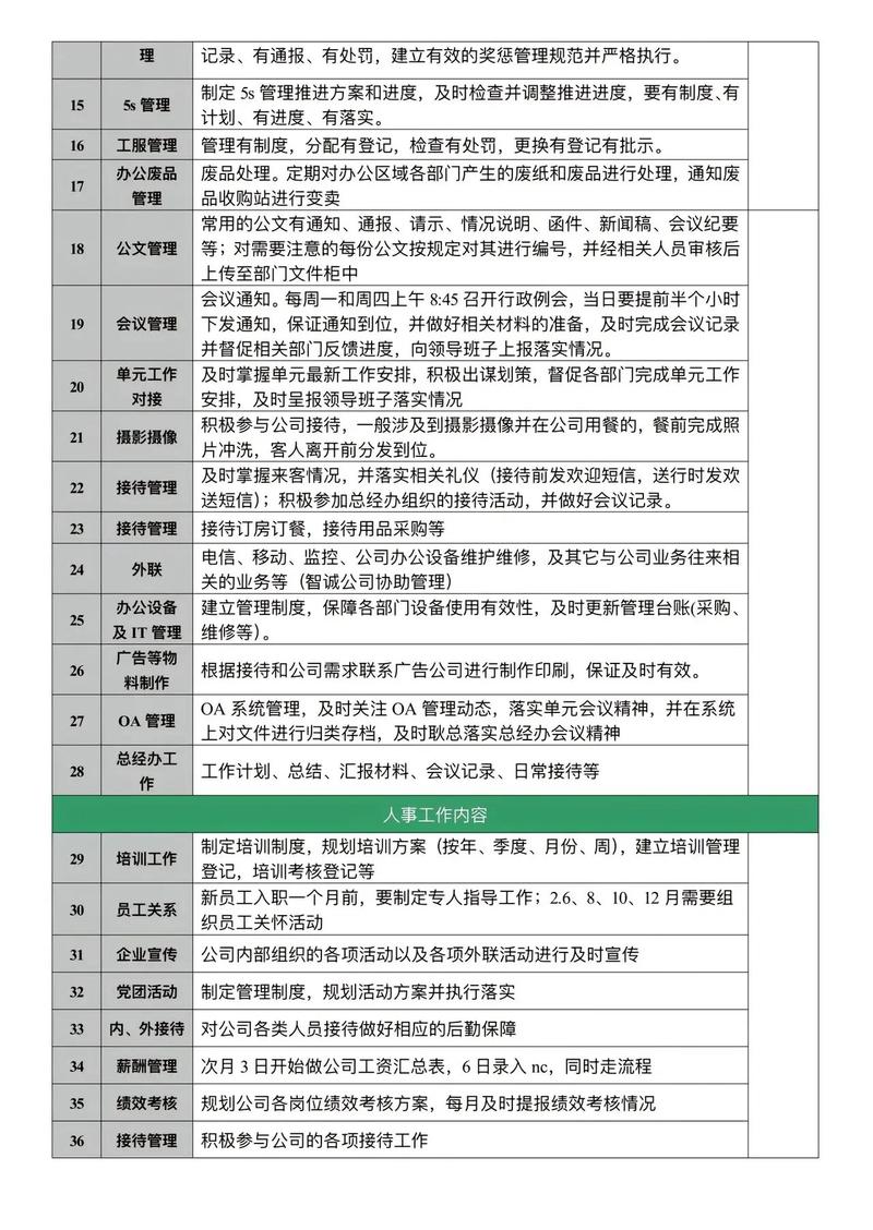 小公司员工如何高效工作？-图2