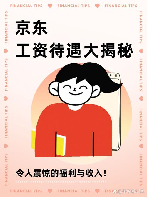 京东人力资源管理有何特色?-图2 京东人力资源管理有何特色?-图2