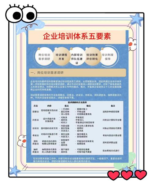 公司级培训四大类具体指哪四类？-图1