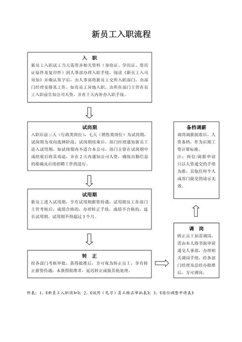 如何顺利入职大公司？-图1