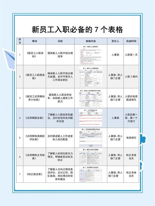 如何顺利入职大公司？-图3