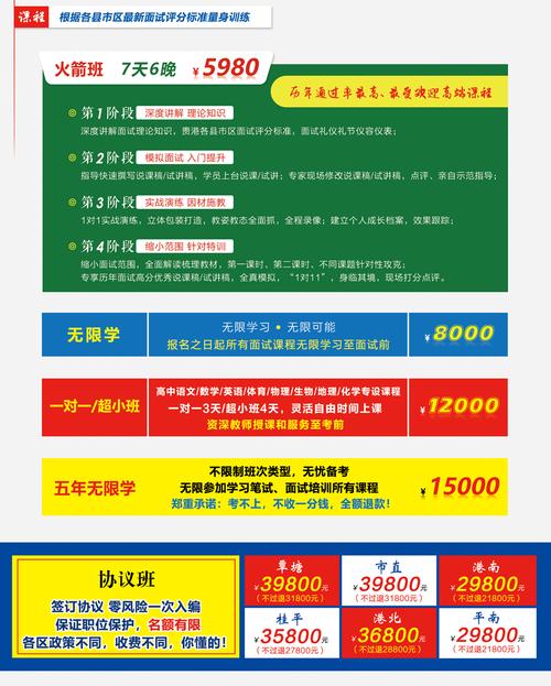 玉林市招聘有哪些岗位和要求?-图1 玉林市招聘有哪些岗位和要求?-图1