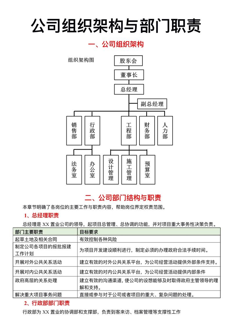 大公司为何频繁调整组织架构？-图2