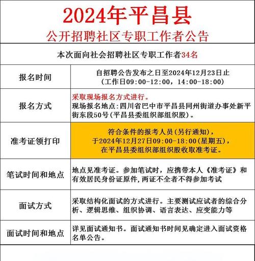 平昌县最新招聘信息有哪些岗位？-图1