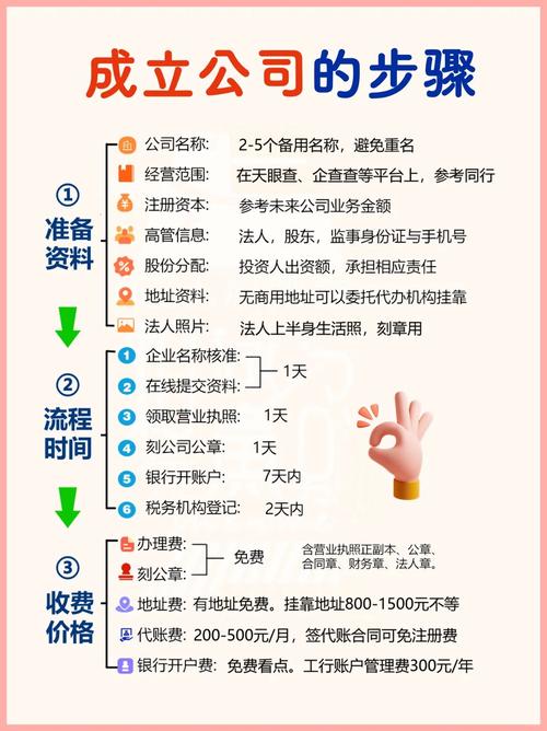 新到公司的人资,该先做哪些事?-图2 新到公司的人资,该先做哪些事?-图2