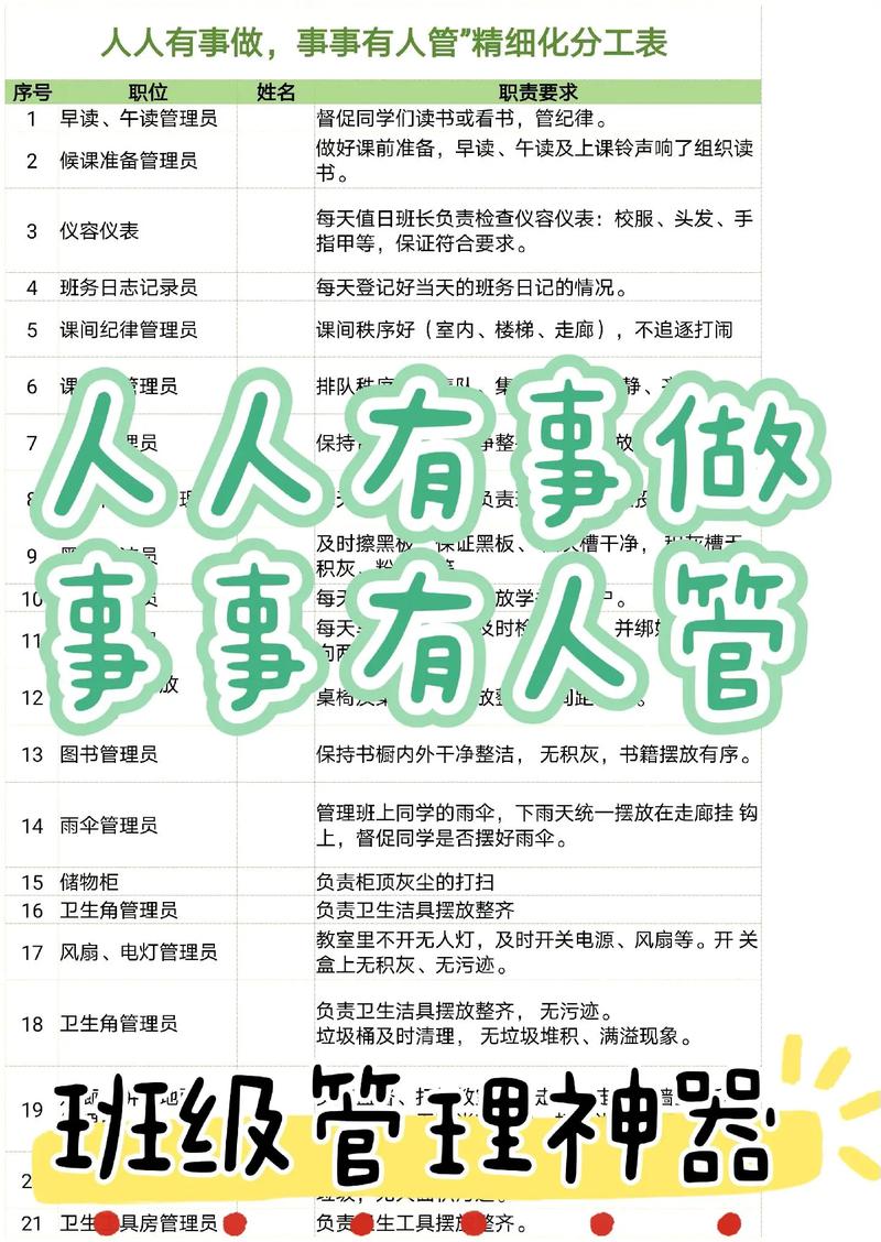 新到公司的人资,该先做哪些事?-图3 新到公司的人资,该先做哪些事?-图3