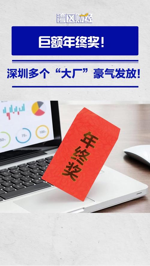 电商年终奖标准如何定才合理？-图2