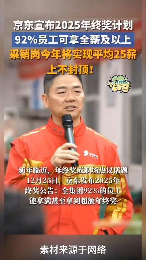 电商年终奖标准如何定才合理？-图3