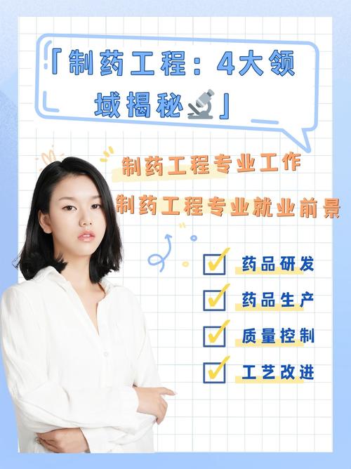 药品研发招聘，哪些技能最被看重？-图2