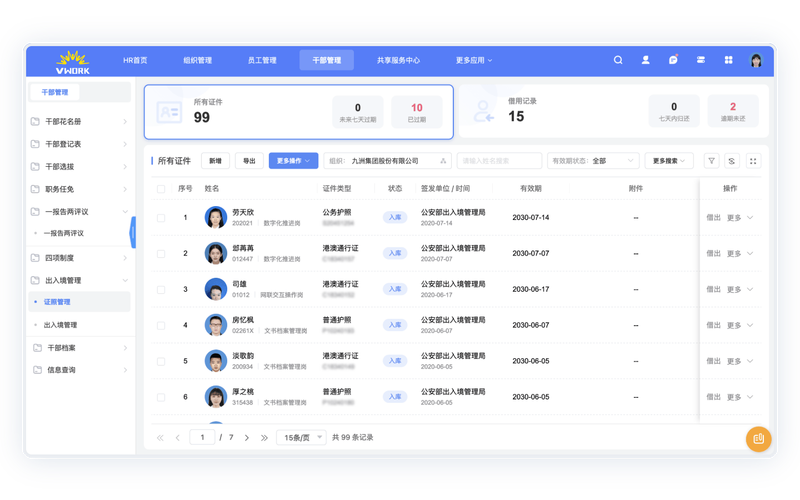 多少人的公司需要ehr软件-图3