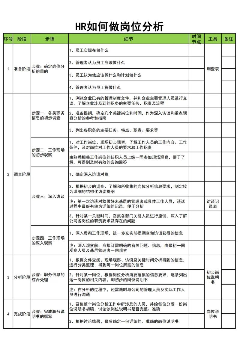 HRD具体负责公司哪些核心事务？-图2