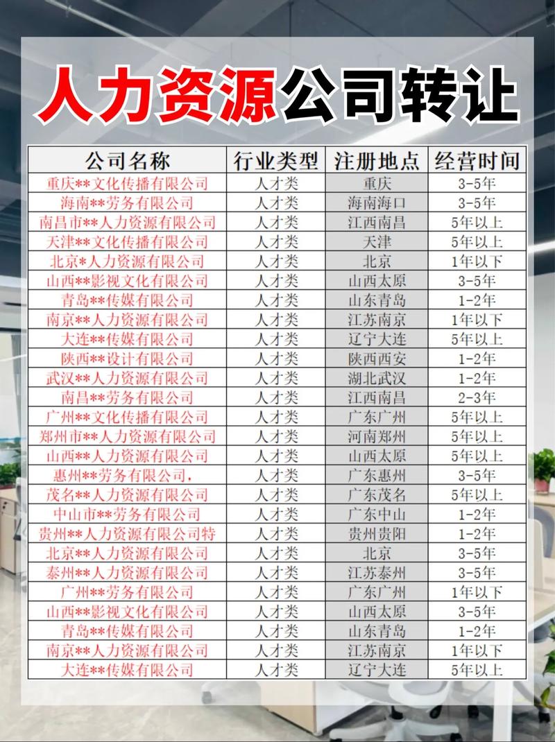 重庆人力资源公司排行榜哪家强？-图1