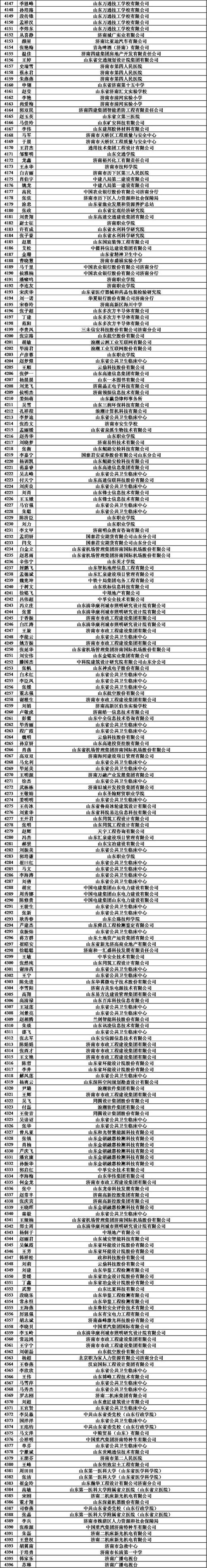 济南人力资源公司数量为何这么多？-图1