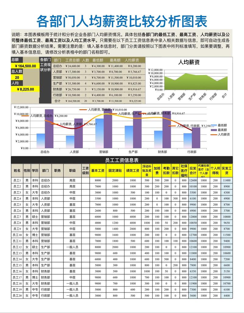 济南人力资源公司数量为何这么多？-图3