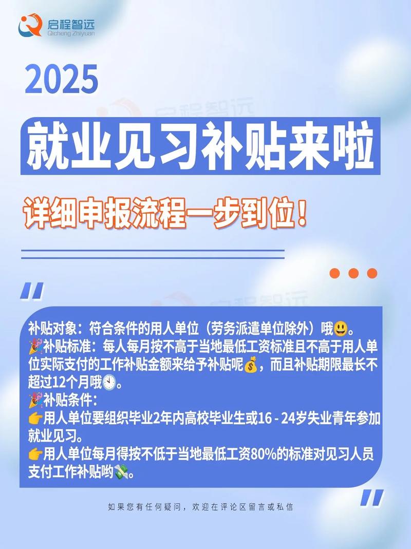 公司毕业生就业补贴如何申领？-图1