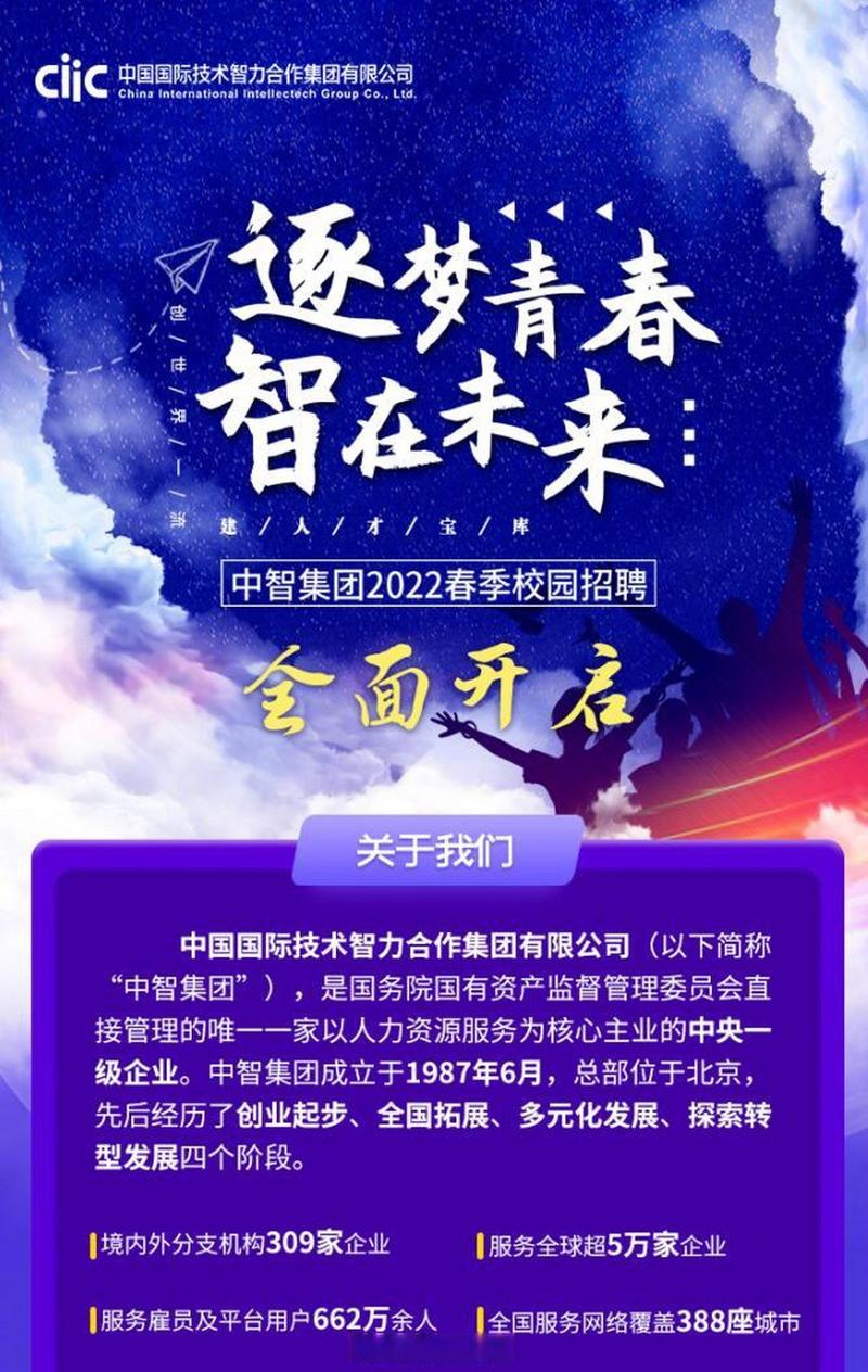 中智招聘四川分公司提供哪些服务？-图2