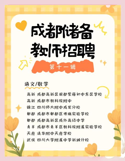 成都教师招聘有何具体要求?-图1 成都教师招聘有何具体要求?-图1