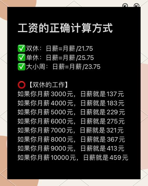 一般公司薪酬计算公式具体是怎样的？-图2