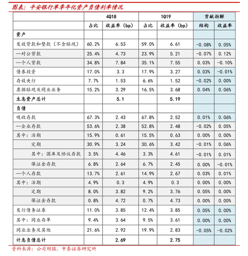 健康元招聘有哪些岗位要求？-图1