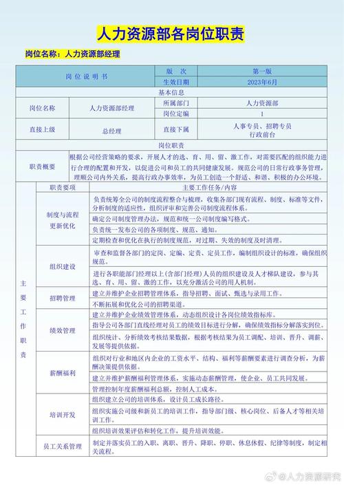 公司人事行政工作具体包含哪些内容？-图3