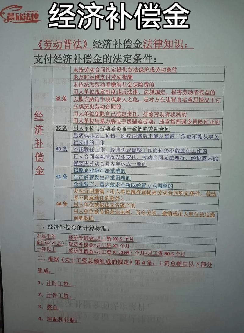 谈补偿金有哪些技巧？-图3