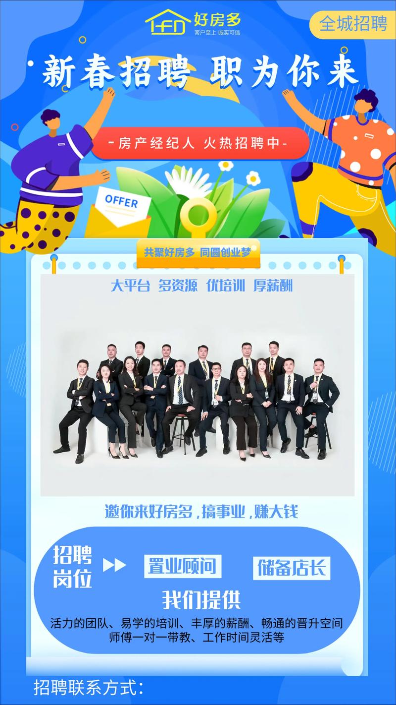 置业顾问招聘要求有哪些关键点？-图1