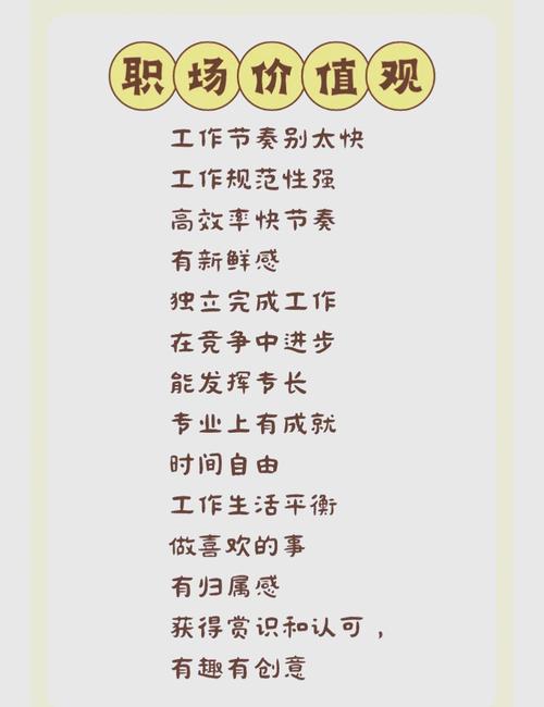 工作如何体现公司价值观？-图1